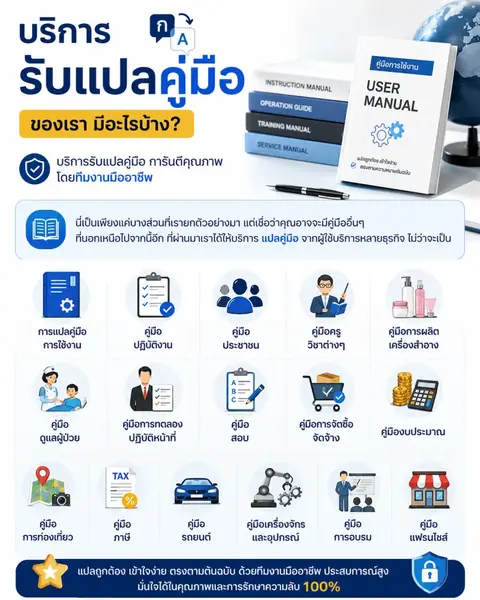 ตัวอย่างบริการรับแปลคู่มือธุรกิจและเอกสารคู่มือองค์กร